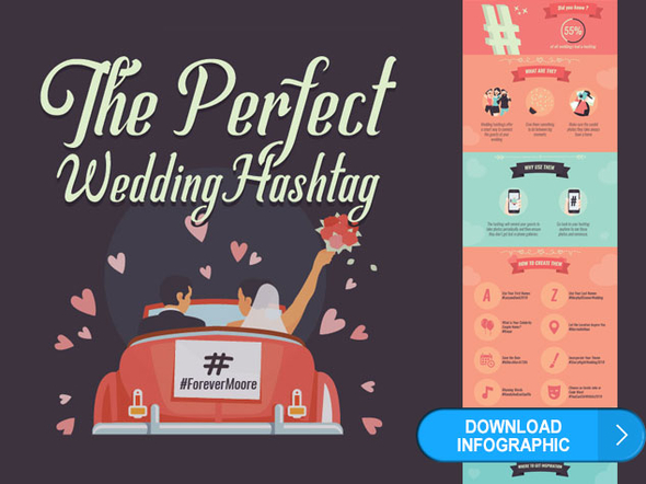 The Perfect Wedding Hashtag Hashtag Picker